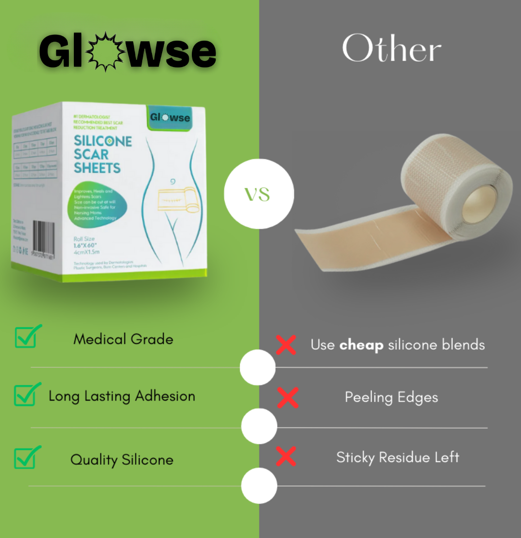 Glowse Scar Reducing Tape